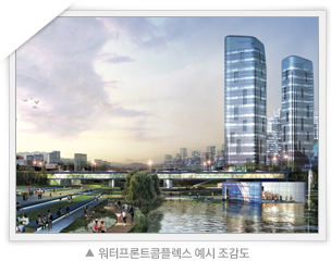 워터프론트콤플랙스 예시 조감도