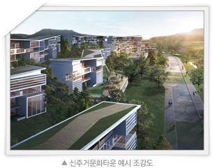 신주거문화타운 예시 조감도