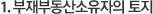 부재부동산소유자의 토지