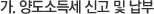 양도소득세 신고 및 납부