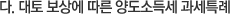 대토 보상에 따른 양도소득세 과세특례