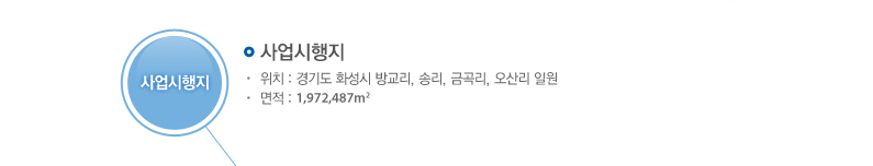 사업시행지