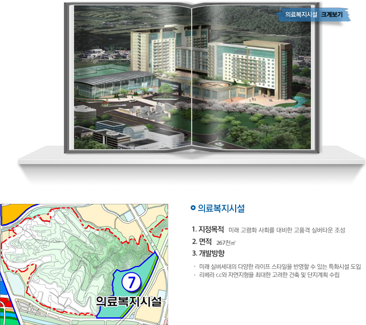 의료복지시설