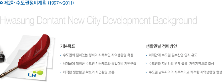 제2차 수도권정비계획