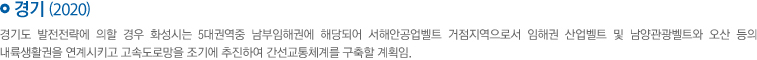 경기