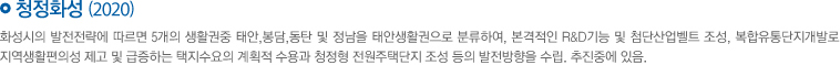 청정화성