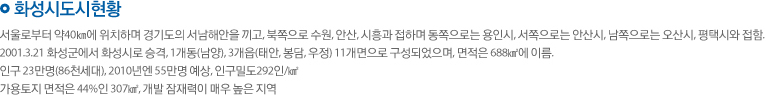 화성시도시현황