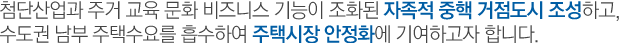첨단산업과 주거 교육 문화 비즈니스 기능이 조화된 자족적 중핵 거점도시 조성하고, 수동권 남부 주택수요를 흡수하여 주택시장 안정화에 기여