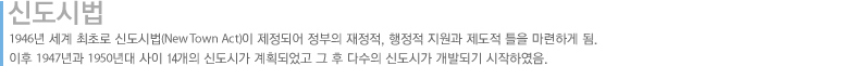 신도시법