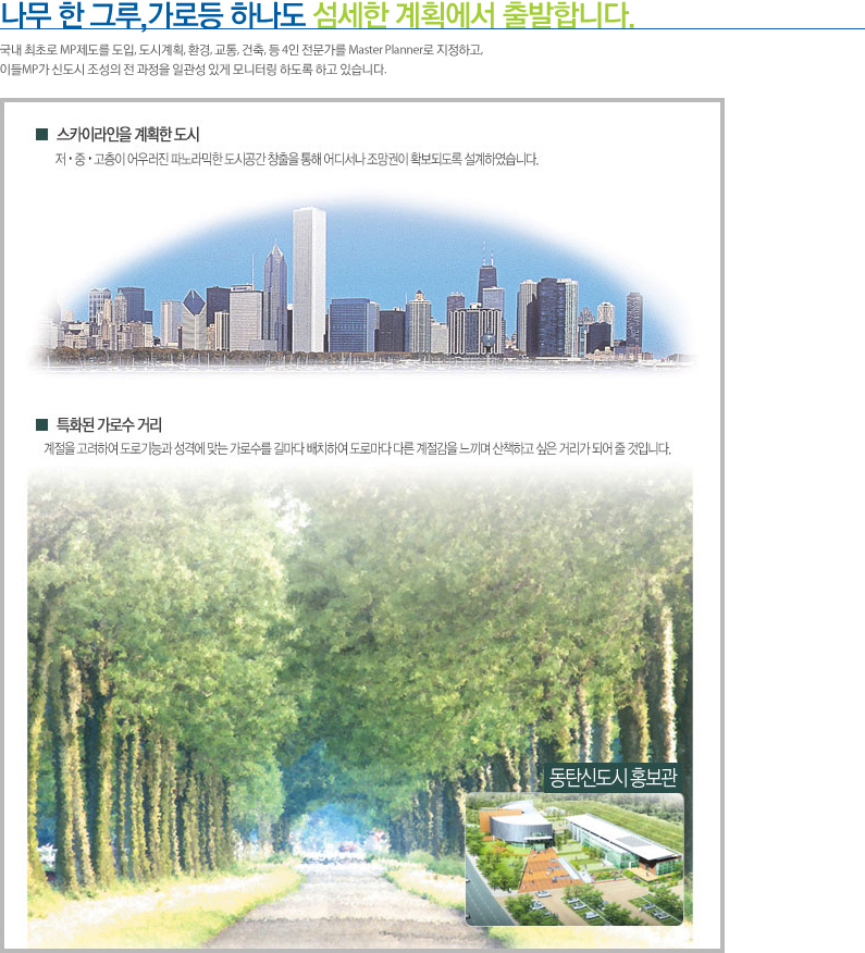 MP제도 도입