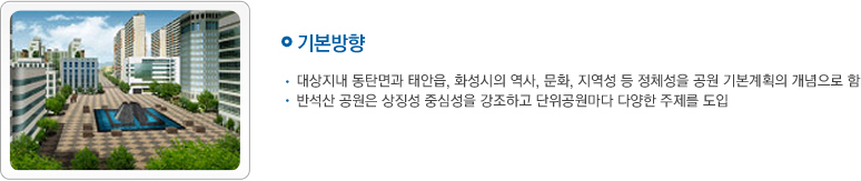 기본방향
