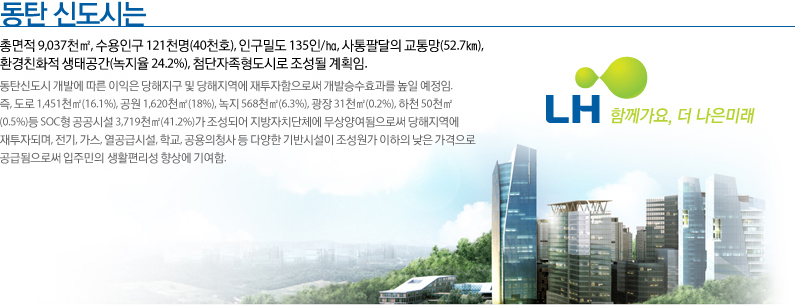 동탄신도시 개발이익 환원