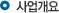 영국의 밀턴케인즈