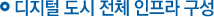 디지털 도시 전체 인프라 구성