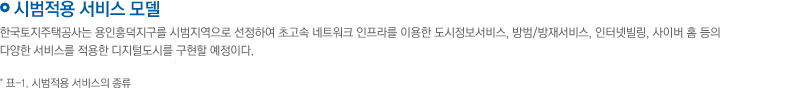 시법적용 서비스 모델