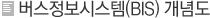 버스정보시스템(BIS) 개념도