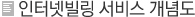 인터넷빌링  서비스 개념도