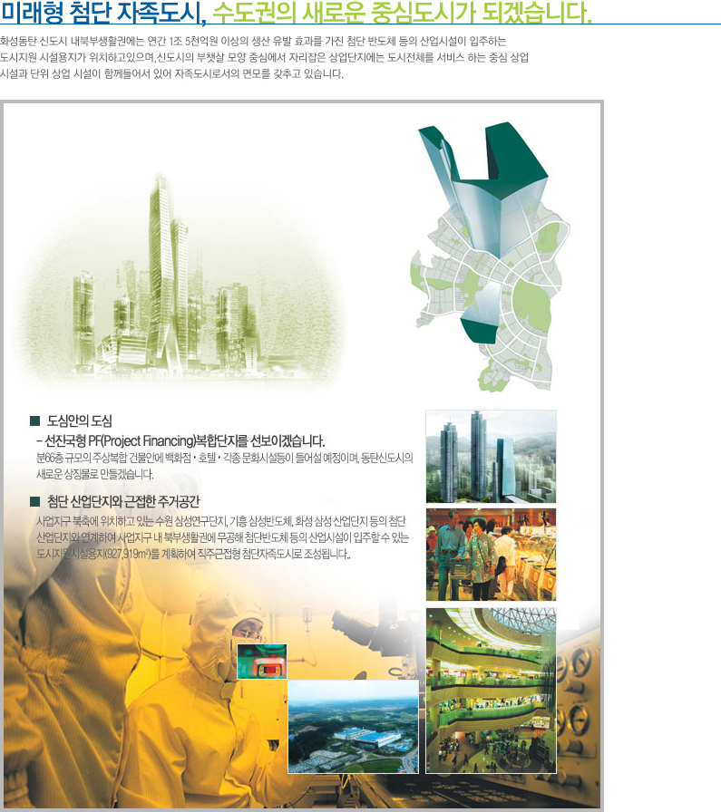 미래형 첨단자족도시, 수도권의 중심도시가 되겠습니다.
