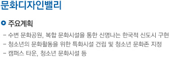 주요계획:수변 문화공원, 복합 문화시설을 통한 신명나는 한국적 신도시 구현, 청소년의 문화활동을 위한 특화시설 건립 및 청소년 문화존지정, 캠퍼스 타운, 청소년 문화시설 등, 추진일정:2011년 마스터플랜 수립