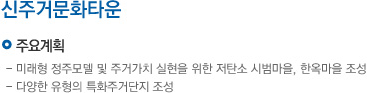 주요계획:미래형 정주 모델 및 주거가치실현을 위한 저탄소 시범마을, 한옥마을 조성, 다양한 유형의 특화주거단지 조성, 추진일정:2011년 마스터플랜 완료, 2012년 사업화방안 수립